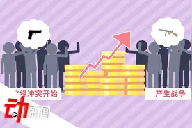 金价创7年内新高背后：美元汇率下跌 美伊冲突升级视频封面
