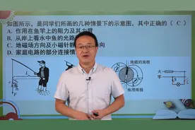 2020年江西中考物理第13题：杠杆、折射、地磁场、家庭电路视频封面