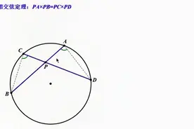 与圆有关的几个定理视频封面