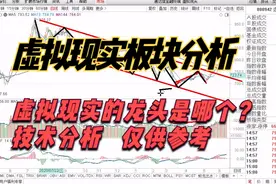 佳创视讯 大富科技 水晶光电 福晶科技 GQY视讯 谁是虚拟现实龙头视频封面