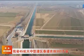河北省45处大中型灌区春灌农田301万亩视频封面