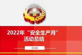 安全生产月总结4视频封面