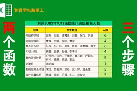 您会用EXCEL统计报名人数吗？只需两个函数三个步骤，一分钟即可视频封面