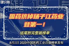 2020中国医药工业百强榜发布，国药挤掉扬子江药业登第一视频封面