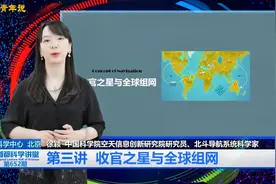 首都科学讲堂 | 大国重器：中国为什么一定要研发北斗 第三讲视频封面
