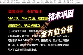 五矿稀土：预计一季度净利润同比增长703%-786% 能否支撑股价转涨视频封面