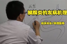 临床执业助理医师考试胰腺炎的发病机理视频封面