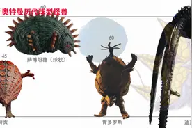 奥特曼历代球型怪兽身高比例图视频封面