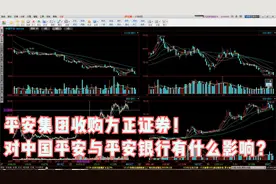 平安集团收购方正证券，对中国平安与平安银行有什么影响？视频封面