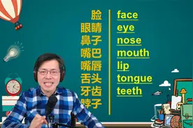 很多同学问人的身体部位英语怎么说？一分钟学习这8个英语单词视频封面
