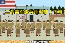 太平洋战争中后期，美国陆军步兵师编制（下篇）视频封面
