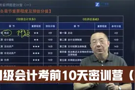 【最新更新】2023马勇老师初级会计考前10天密训营-第一场视频封面