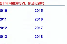 近十年的网络流行词，你还记得吗？2010其实已经是10年前了，哭视频封面