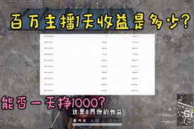 百万粉丝主播一天能挣多少，能否日入1000？带你看曾经的威超人！视频封面