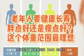 老年人胖点还是瘦点更健康？研究发现，体重在这个范围更长寿视频封面