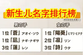 【中日双语】日本公布2022年日本新生儿名字排行榜。视频封面