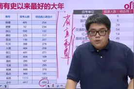 考云南事业单位？今年是个好年份！视频封面