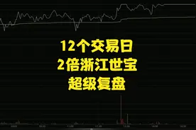 12个交易日2倍浙江世宝超级复盘2022.6.16视频封面