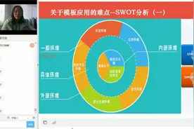 18上-吕晖-学校信息化三年发展规划与任务设计-3视频封面