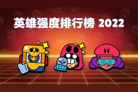 【荒野乱斗】英雄强度排行榜2022！达里尔竟被评为S级英雄？视频封面