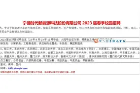 宁德时代2023届春季校园招聘视频封面