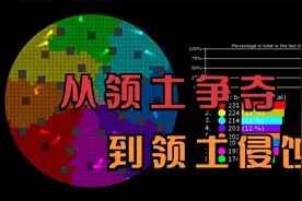 从领土占领，到领土侵蚀，那个颜色会称王？视频封面