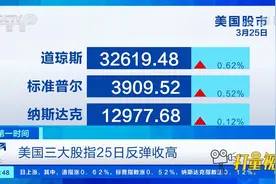 鲍威尔发表“强硬”讲话，美股早盘下跌|第一时间视频封面