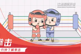 一分钟了解拳击的比赛规则视频封面