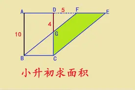 广州市小升初考试题，很多孩子都交白卷，老师气得直跺脚视频封面
