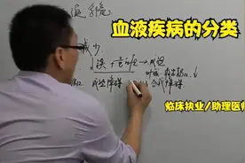 临床执业助理医师考试血液疾病分类和病因视频封面