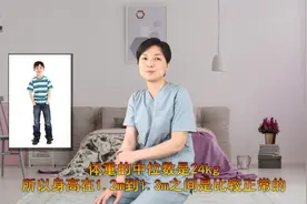 七周岁男孩身高体重标准？医生给出了明确答案视频封面