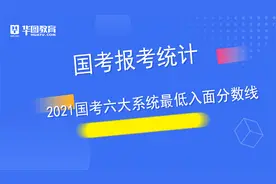 盘点：2021年国考六大系统最低入面分数线视频封面