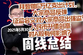 周评：拜登抛6万亿计划，人民币强劲升值，下周会对A股有影响吗？视频封面