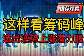 筹码峰需要这样用，才可以选出逆势上涨的潜力股！