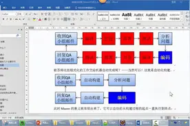 Java编程培训教程_Maven_部署Maven核心程序视频封面