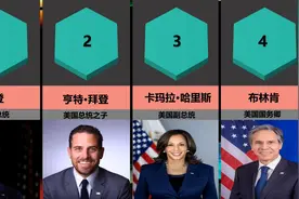 盘点：被俄罗斯永久禁止入境名单视频封面