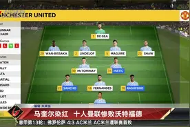 马奎尔染红 十人曼联惨败沃特福德视频封面