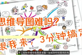 三分钟学会绘制思维导图视频封面