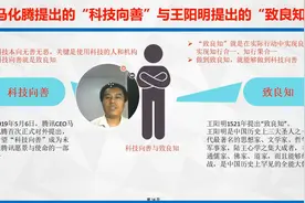 银行数字化转型深度观察第6讲：“科技向善”与“致良知”视频封面