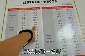 顺丰快递把非洲安哥拉的物品空运到中国多少钱？这个价格贵吗视频封面