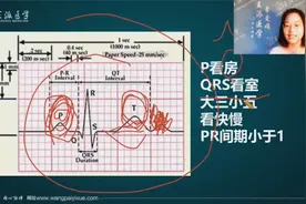 心电图的基础知识，总是记不住？这个口诀必须会！太实用啦！视频封面