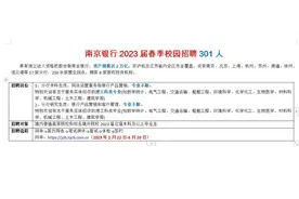 南京银行2023届春季校园招聘，专业不限，理工科优先视频封面