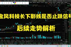 金风科技长下影线是否止跌信号？后续走势解析视频封面