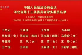 中国人民政治协商会议河北省第十三届委员会常务委员名单视频封面