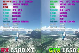用8款游戏测试RX 6500 XT 和GTX 1650 S显卡的性能，你怎么选？视频封面
