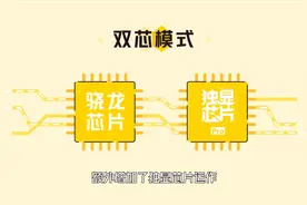 原来手机上的独显，这么有用，你手机有吗？视频封面