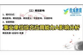 申论事业单位综合应用能力A观点归类之影响-创客运动的积极效果视频封面