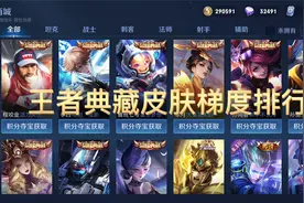 王者典藏皮肤梯度排行视频封面
