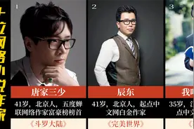 最受欢迎的十位网络小说作家，你喜欢哪个？