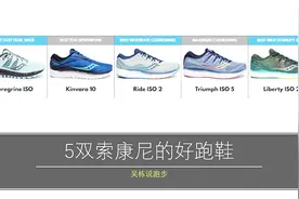 吴栋说跑步：5双索康尼的跑鞋推荐视频封面